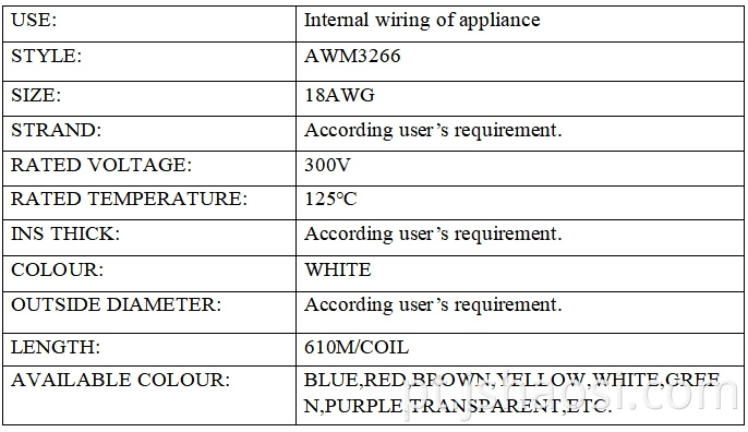Xlpe wire awm3266 18# branco XLPE wire AWM3266 18# WHITE